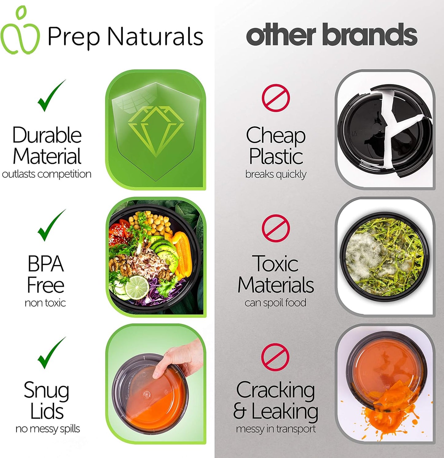 Prepnaturals 30 Pack Meal Prep Containers - 30 Pack of 24 Oz 100% Bpa-Free Plastic Food Storage Containers with Lids - Reusable Plastic Containers with Lids - Dishwasher Safe Lunch Containers