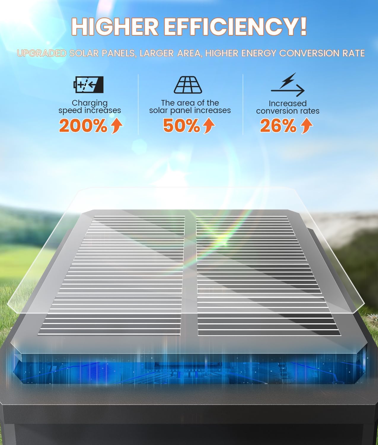 Illuminate Your Outdoors with the 8 Pack Solar Pathway Lights - Bright, Stylish, and Waterproof Solar Garden Lighting for Your Yard, Patio, Walkway, and Driveway in Warm White