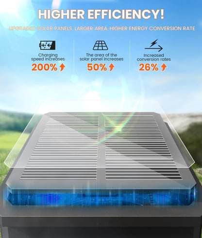 Illuminate Your Outdoors with the 8 Pack Solar Pathway Lights - Bright, Stylish, and Waterproof Solar Garden Lighting for Your Yard, Patio, Walkway, and Driveway in Warm White