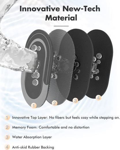 Bath Mat - Non Slip, Quick Dry, Stain Resistant Bath Mat Rug for Bathroom Floor - Easy Care Shower Rug for outside Bathtub - 17"X27" Darkgrey